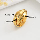 Three Circles Name Ring