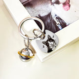 Customized Pet Fur & Portrait Keychains