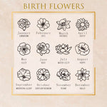 A reference chart showing the 12 birth month flowers, from January Carnation to December Holly, for customizing jewelry.