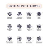 A reference chart showing the twelve beautiful birth month flower designs available for customizing the BirthBloom bracelet.