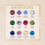 A reference chart showing the 12 colored birthstones by month to help customers personalize their family garden bracelet.